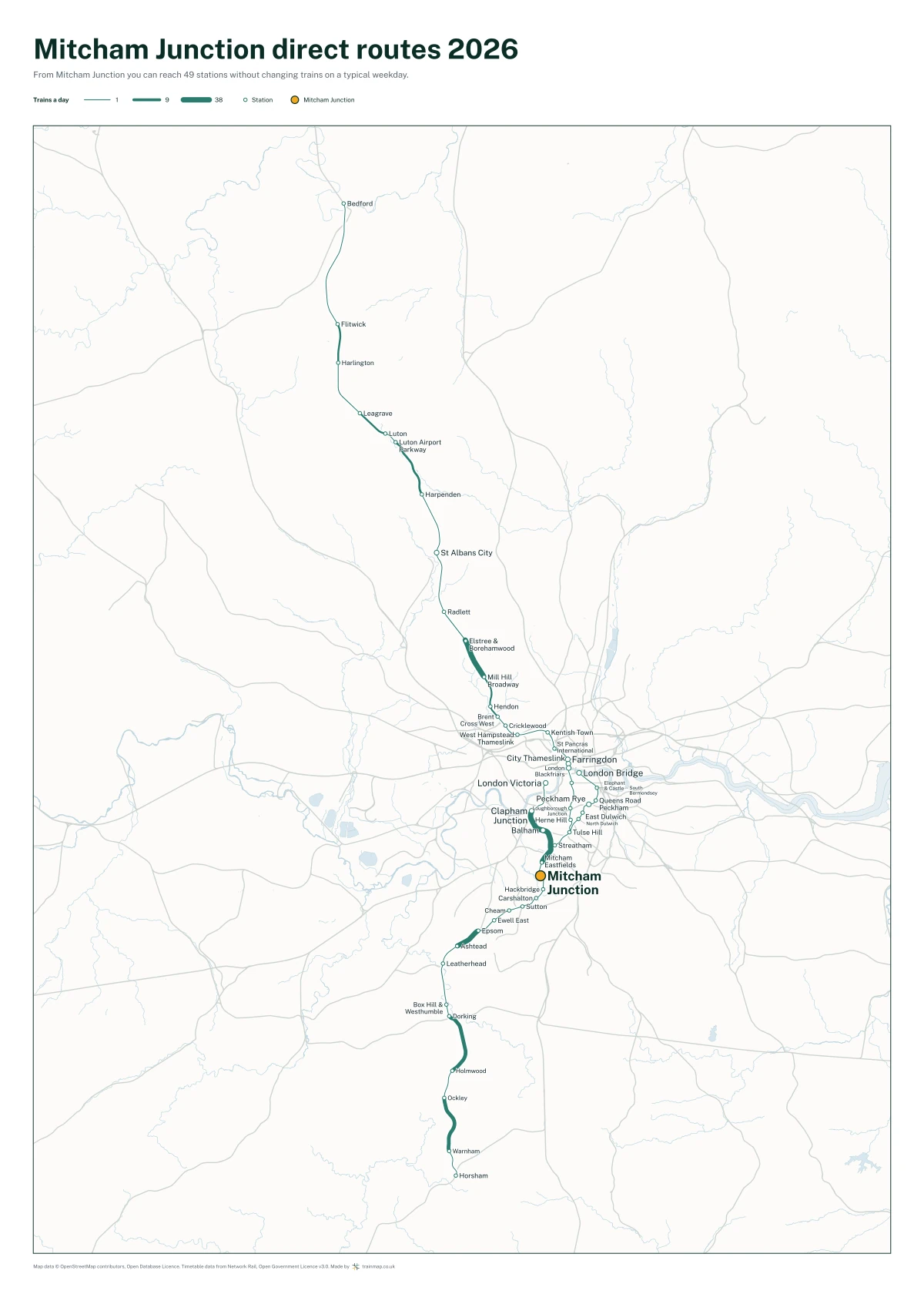 Mitcham Junction direct routes 2026: a map of every station you can reach from Mitcham Junction without changing trains, the lines thicker where more trains run
