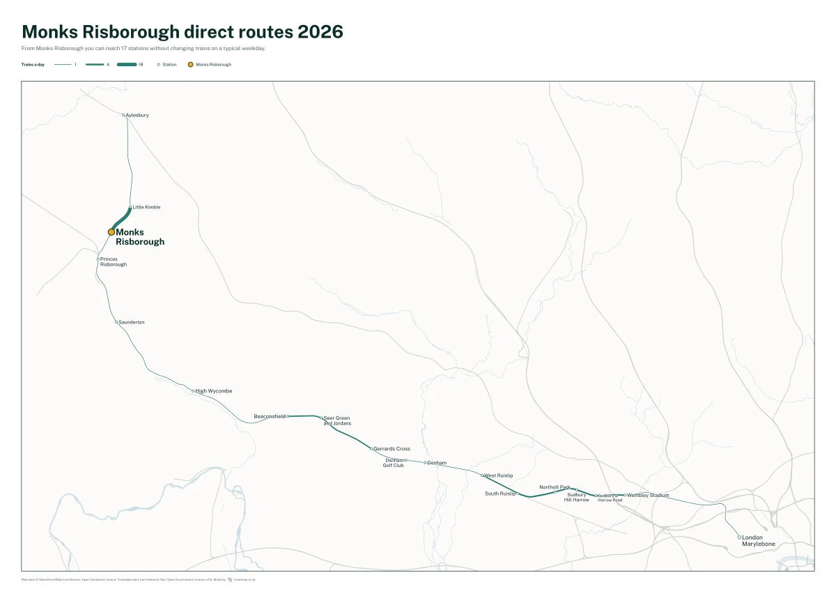 Monks Risborough direct routes 2026: a map of every station you can reach from Monks Risborough without changing trains, the lines thicker where more trains run
