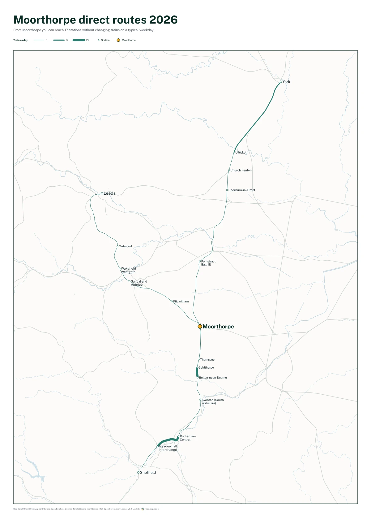 Moorthorpe direct routes 2026: a map of every station you can reach from Moorthorpe without changing trains, the lines thicker where more trains run