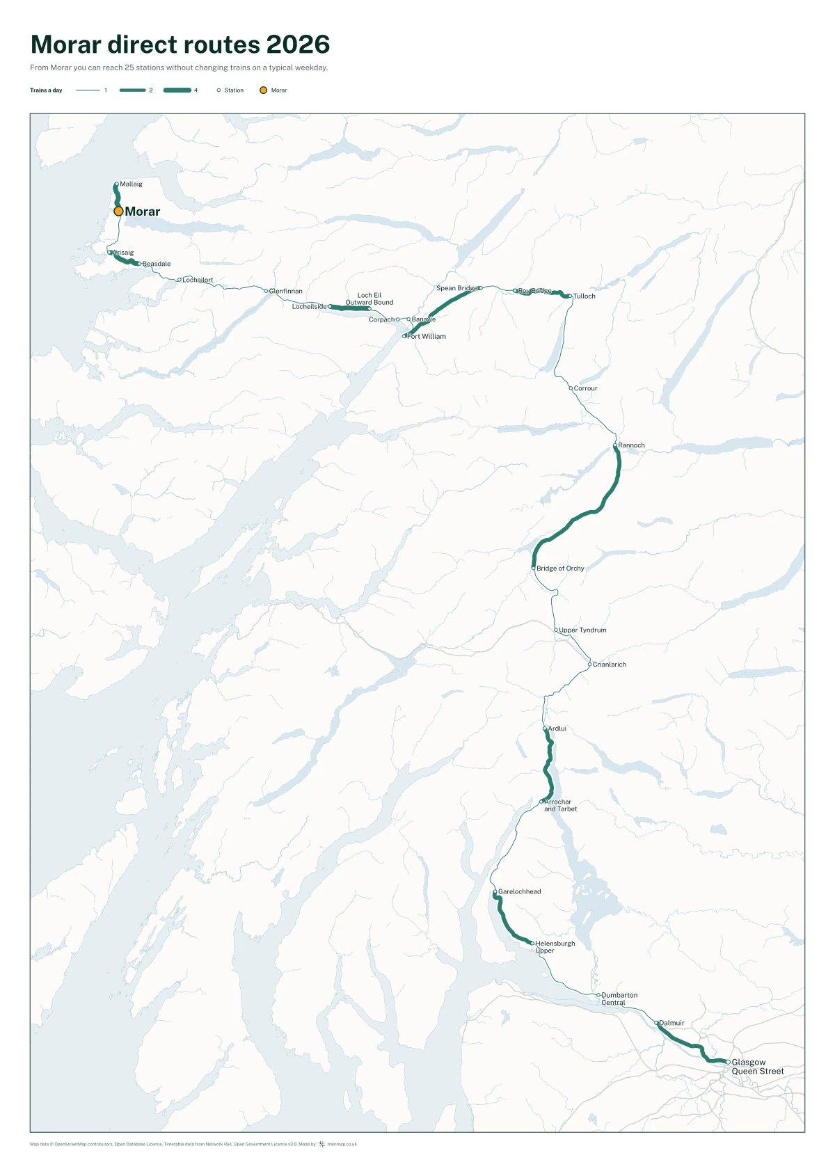 Morar direct routes 2026: a map of every station you can reach from Morar without changing trains, the lines thicker where more trains run