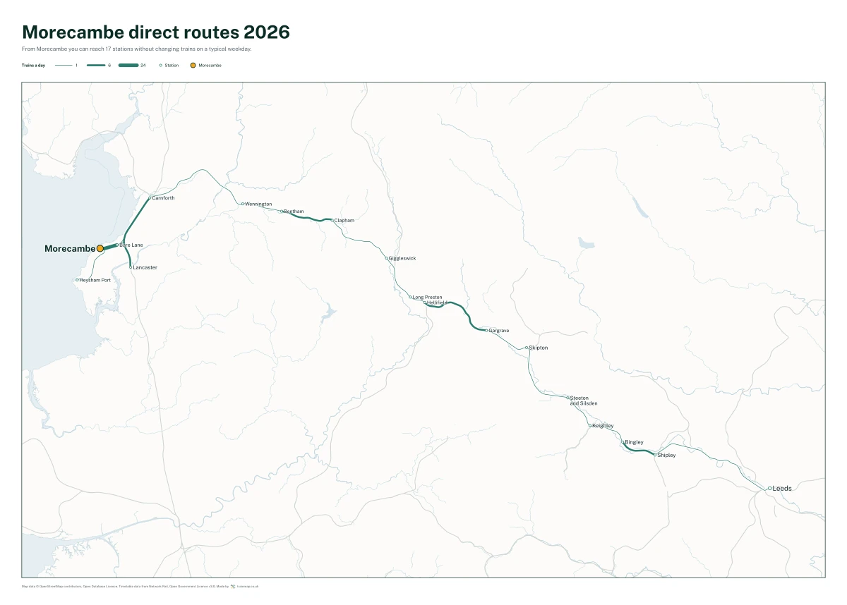 Morecambe direct routes 2026: a map of every station you can reach from Morecambe without changing trains, the lines thicker where more trains run