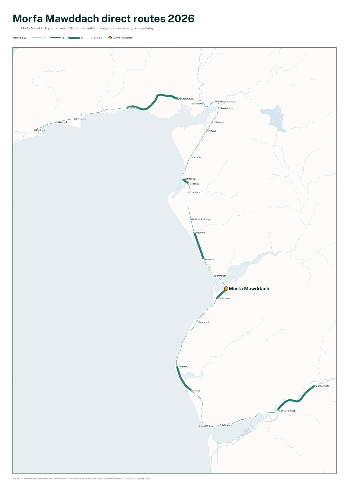 Morfa Mawddach direct routes 2026: a map of every station you can reach from Morfa Mawddach without changing trains, the lines thicker where more trains run