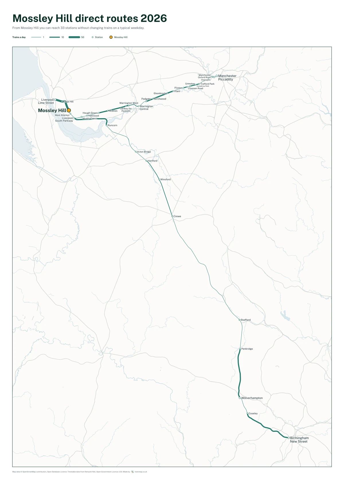 Mossley Hill direct routes 2026: a map of every station you can reach from Mossley Hill without changing trains, the lines thicker where more trains run