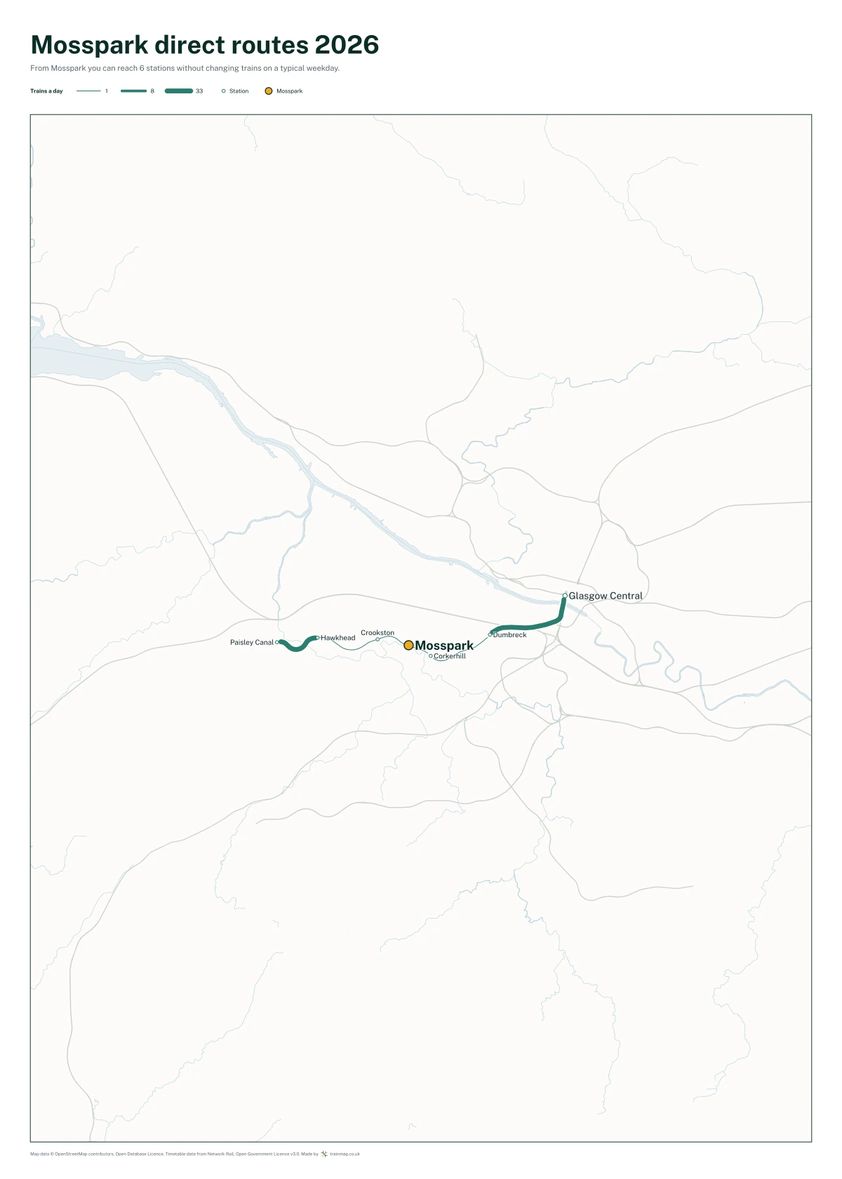 Mosspark direct routes 2026: a map of every station you can reach from Mosspark without changing trains, the lines thicker where more trains run