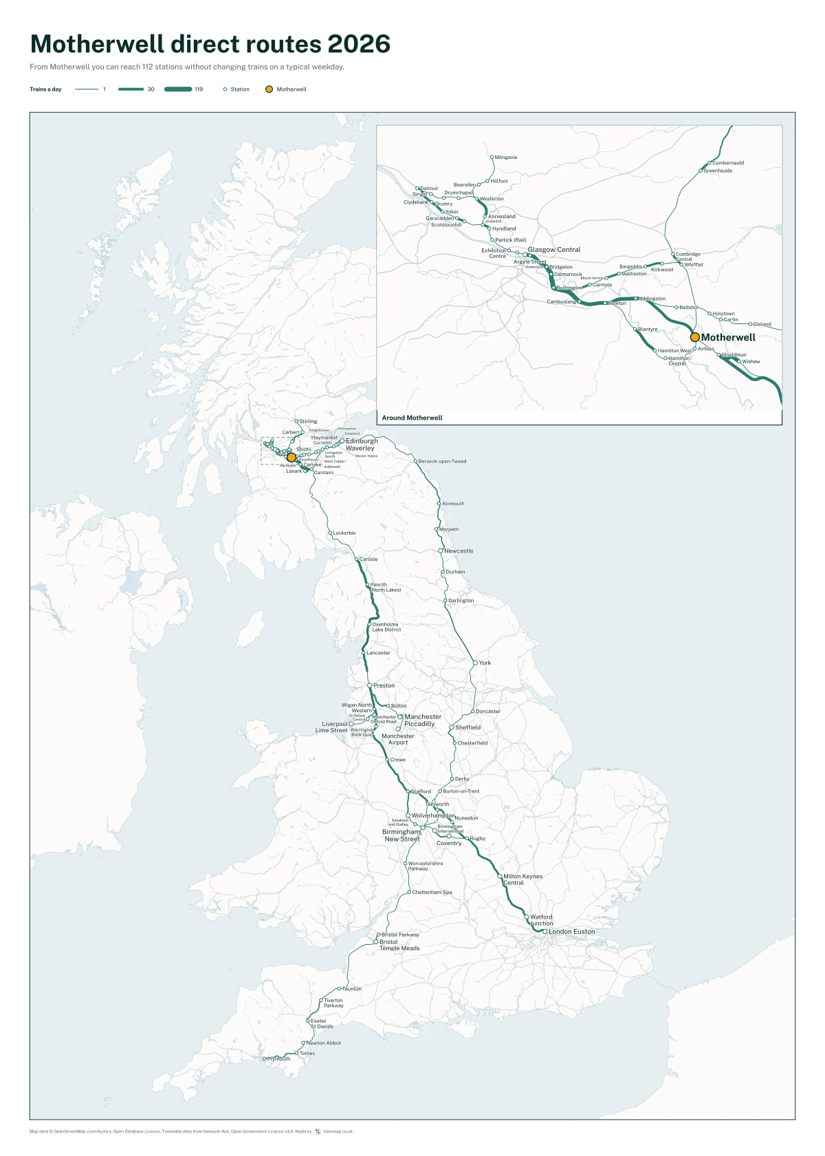 Motherwell direct routes 2026: a map of every station you can reach from Motherwell without changing trains, the lines thicker where more trains run