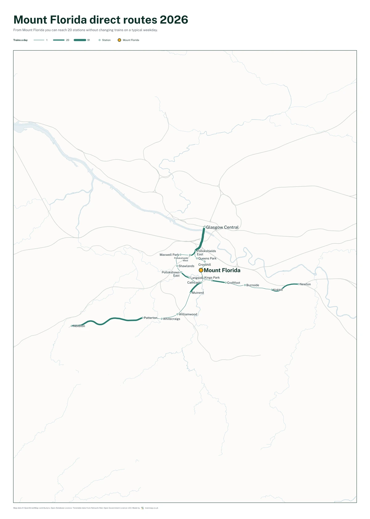 Mount Florida direct routes 2026: a map of every station you can reach from Mount Florida without changing trains, the lines thicker where more trains run