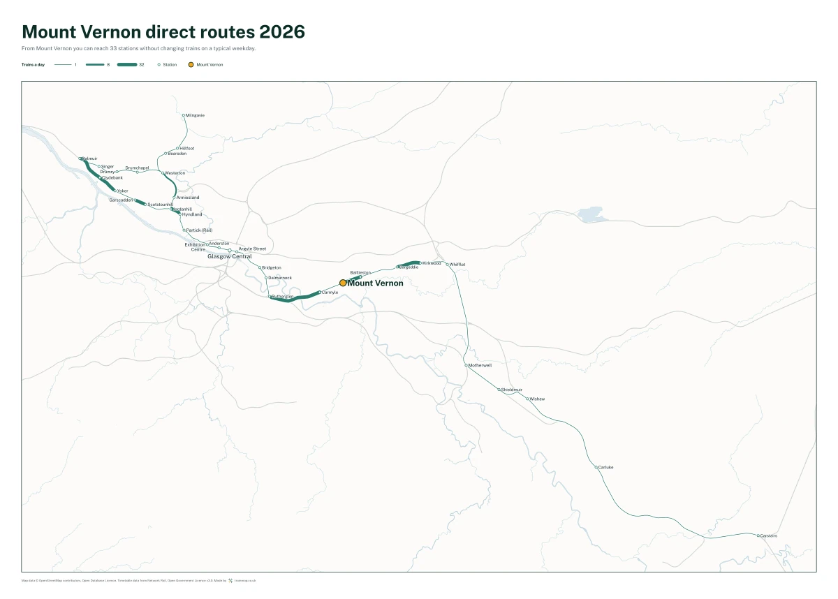 Mount Vernon direct routes 2026: a map of every station you can reach from Mount Vernon without changing trains, the lines thicker where more trains run