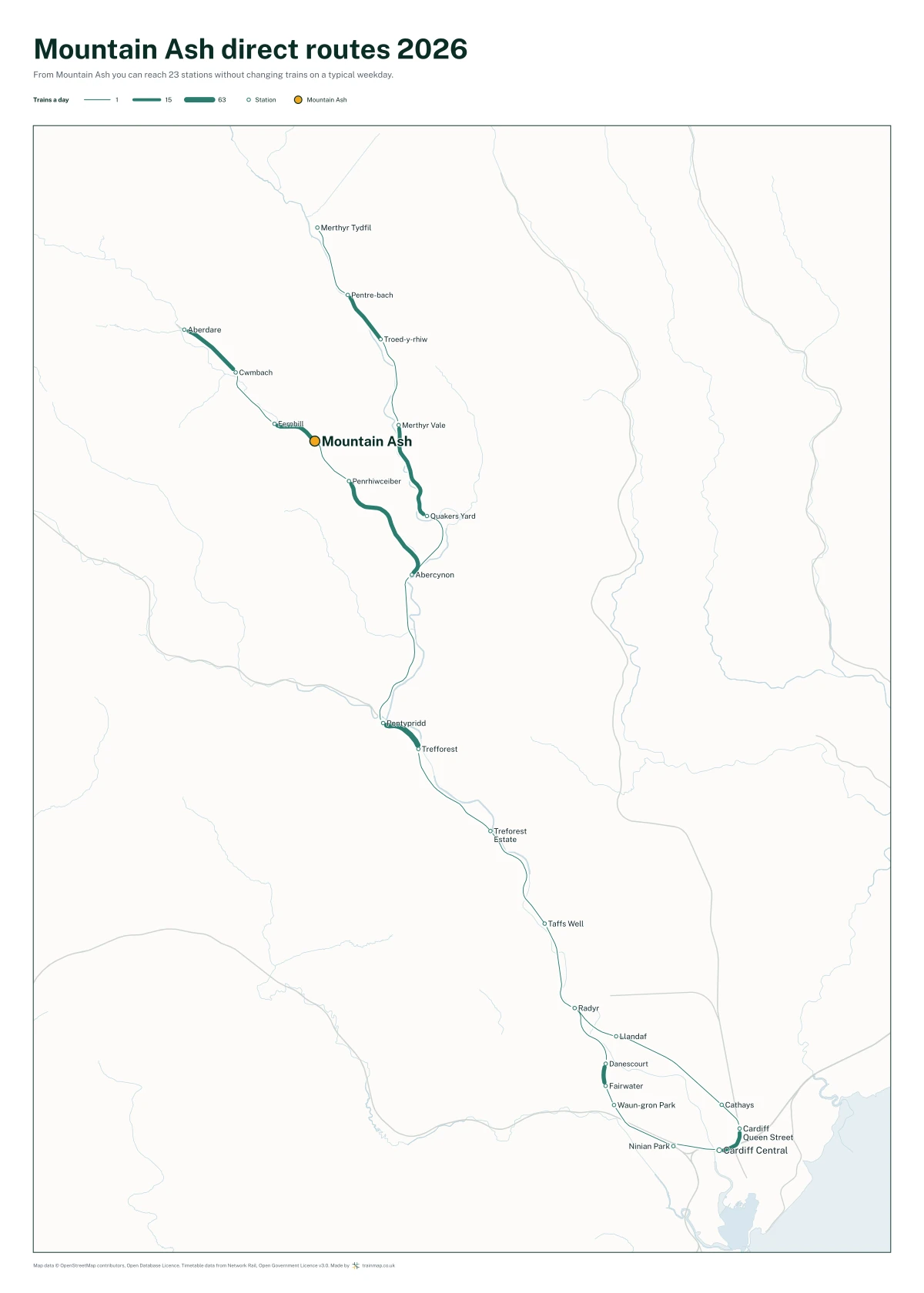 Mountain Ash direct routes 2026: a map of every station you can reach from Mountain Ash without changing trains, the lines thicker where more trains run