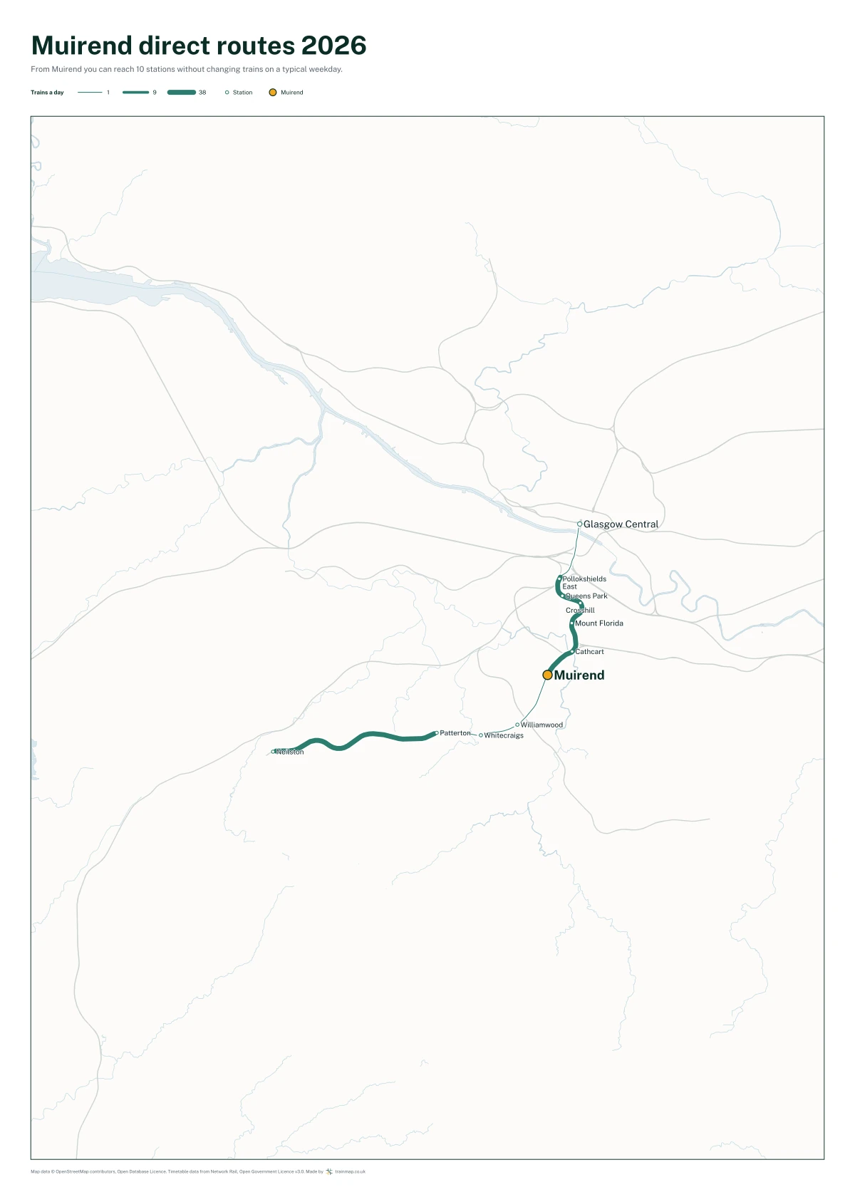 Muirend direct routes 2026: a map of every station you can reach from Muirend without changing trains, the lines thicker where more trains run