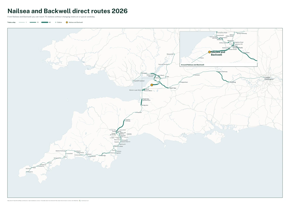 Nailsea and Backwell direct routes 2026: a map of every station you can reach from Nailsea and Backwell without changing trains, the lines thicker where more trains run