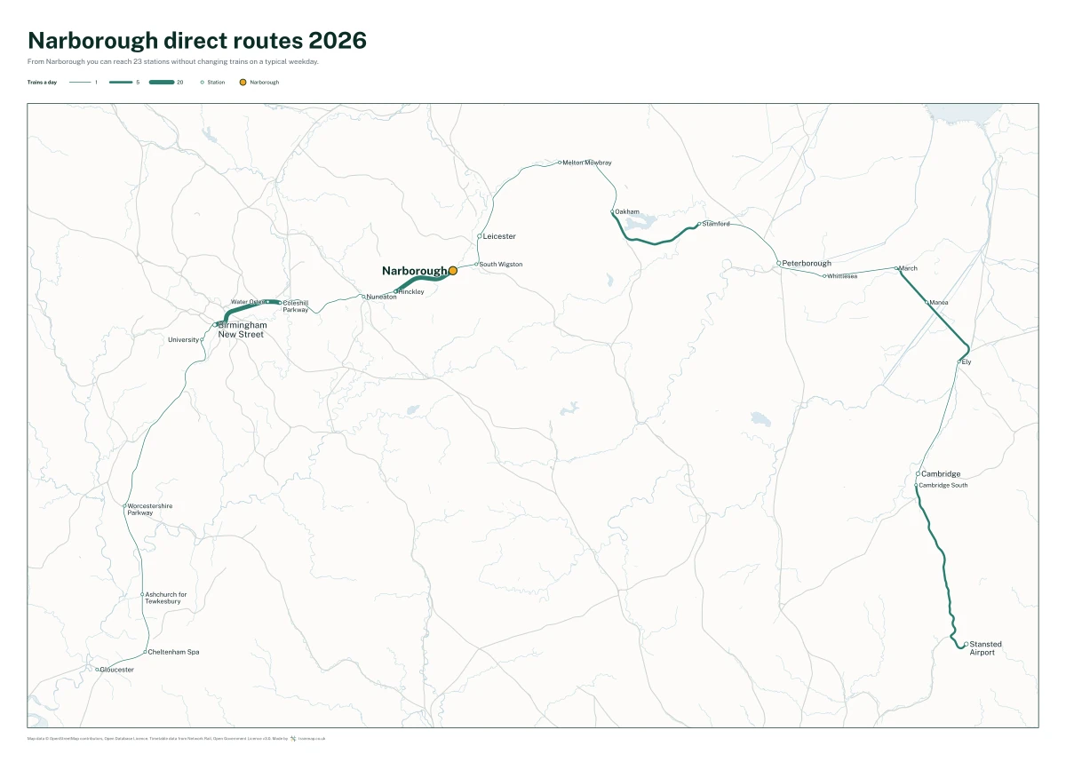 Narborough direct routes 2026: a map of every station you can reach from Narborough without changing trains, the lines thicker where more trains run
