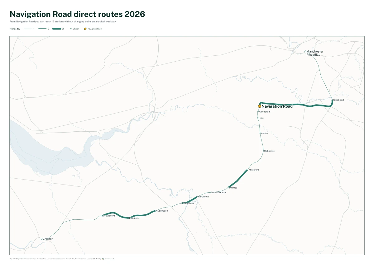 Navigation Road direct routes 2026: a map of every station you can reach from Navigation Road without changing trains, the lines thicker where more trains run
