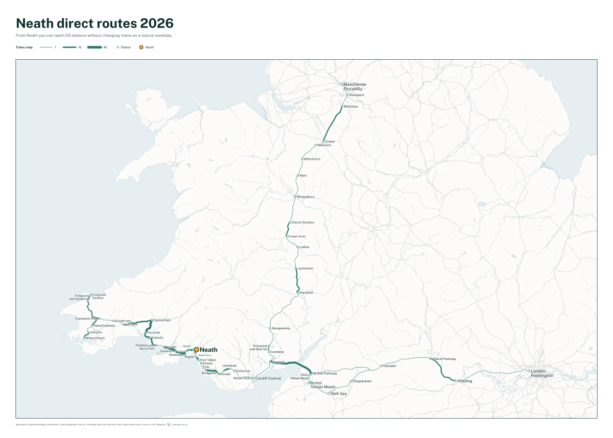Neath direct routes 2026: a map of every station you can reach from Neath without changing trains, the lines thicker where more trains run