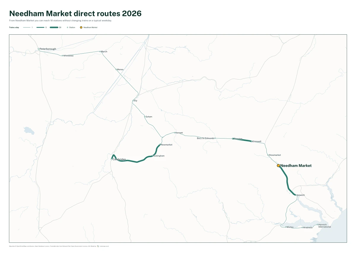 Needham Market direct routes 2026: a map of every station you can reach from Needham Market without changing trains, the lines thicker where more trains run