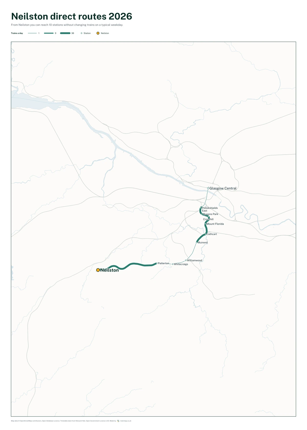 Neilston direct routes 2026: a map of every station you can reach from Neilston without changing trains, the lines thicker where more trains run