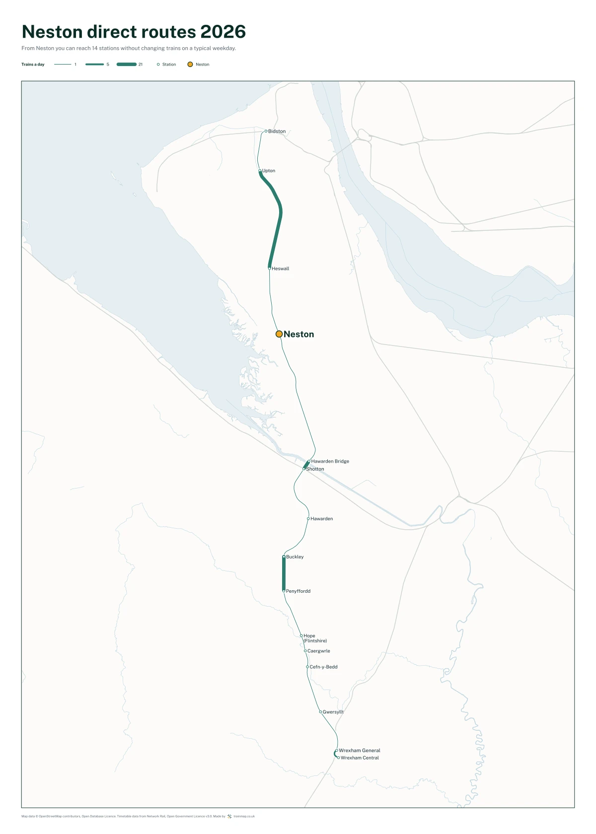 Neston direct routes 2026: a map of every station you can reach from Neston without changing trains, the lines thicker where more trains run