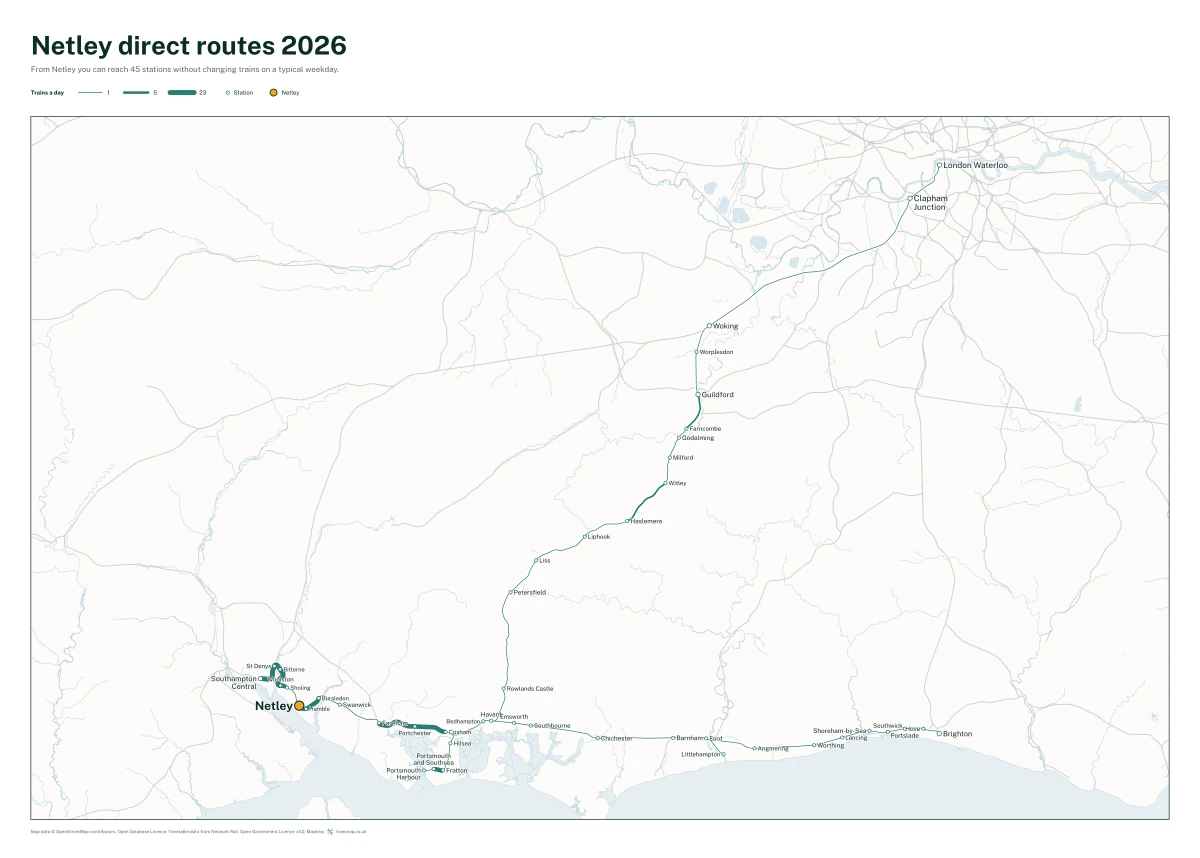 Netley direct routes 2026: a map of every station you can reach from Netley without changing trains, the lines thicker where more trains run