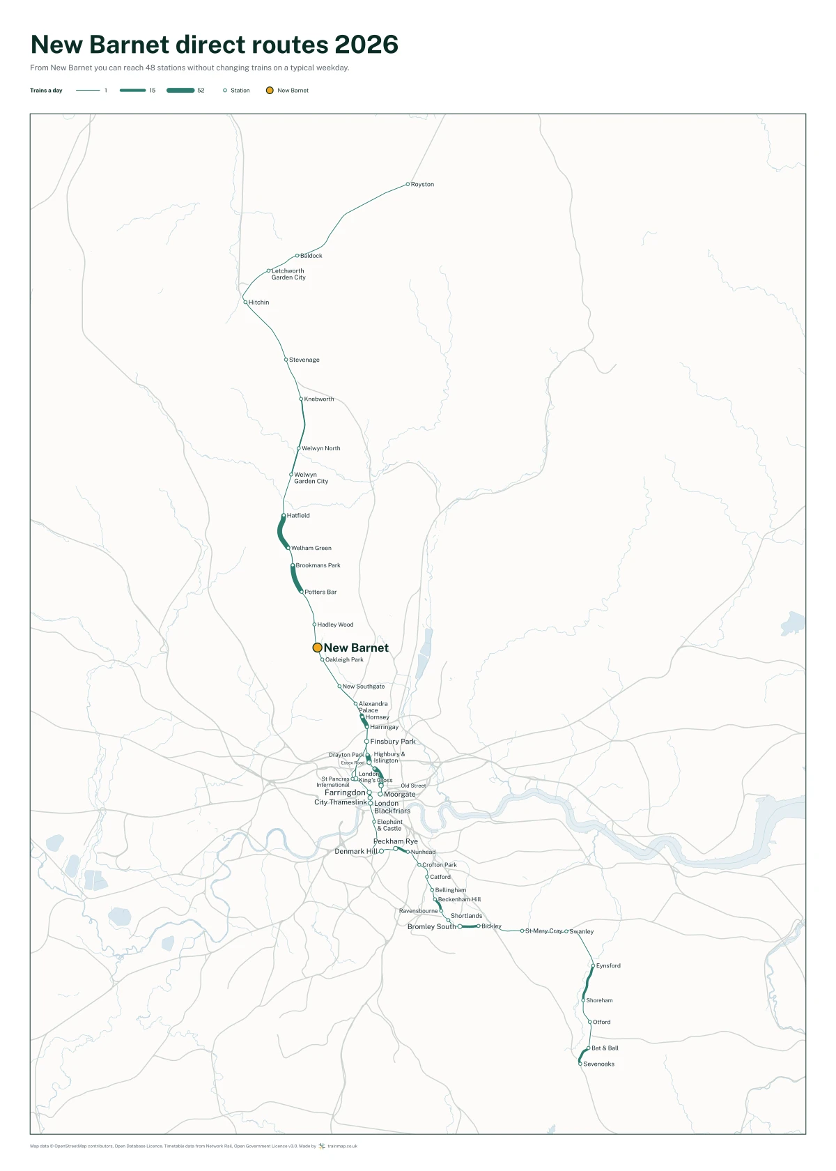 New Barnet direct routes 2026: a map of every station you can reach from New Barnet without changing trains, the lines thicker where more trains run