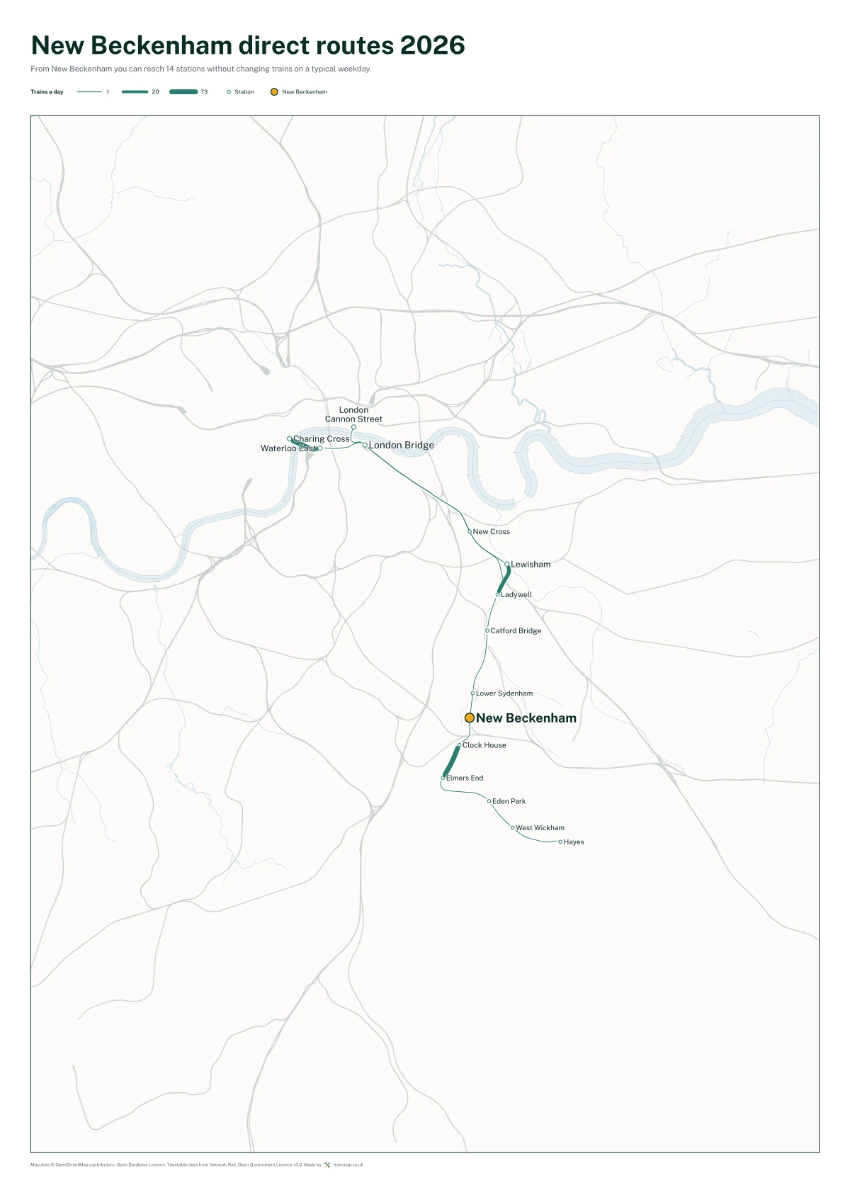 New Beckenham direct routes 2026: a map of every station you can reach from New Beckenham without changing trains, the lines thicker where more trains run