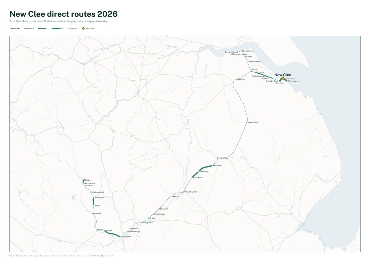 New Clee direct routes 2026: a map of every station you can reach from New Clee without changing trains, the lines thicker where more trains run