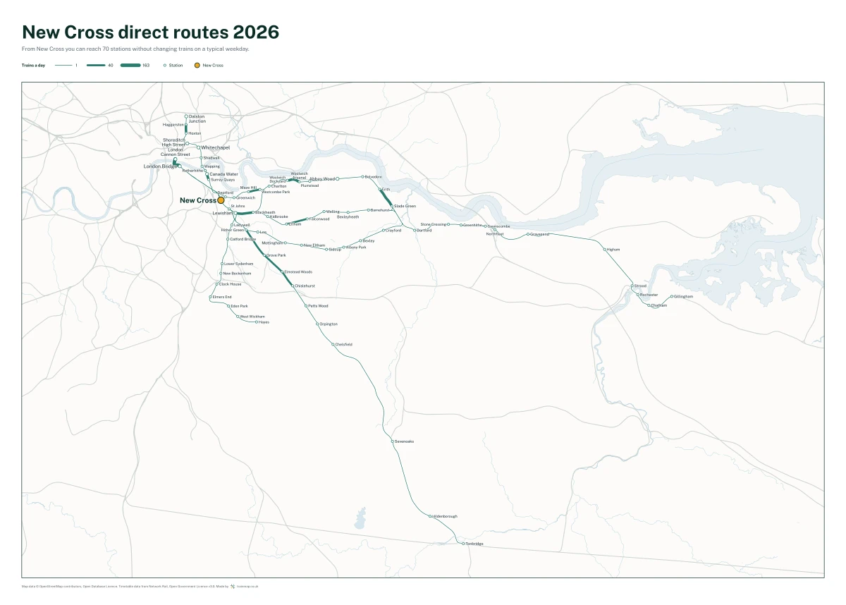 New Cross direct routes 2026: a map of every station you can reach from New Cross without changing trains, the lines thicker where more trains run