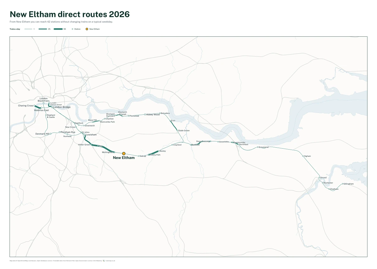 New Eltham direct routes 2026: a map of every station you can reach from New Eltham without changing trains, the lines thicker where more trains run