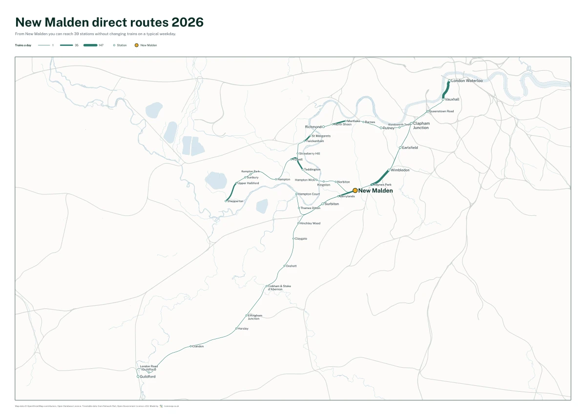 New Malden direct routes 2026: a map of every station you can reach from New Malden without changing trains, the lines thicker where more trains run