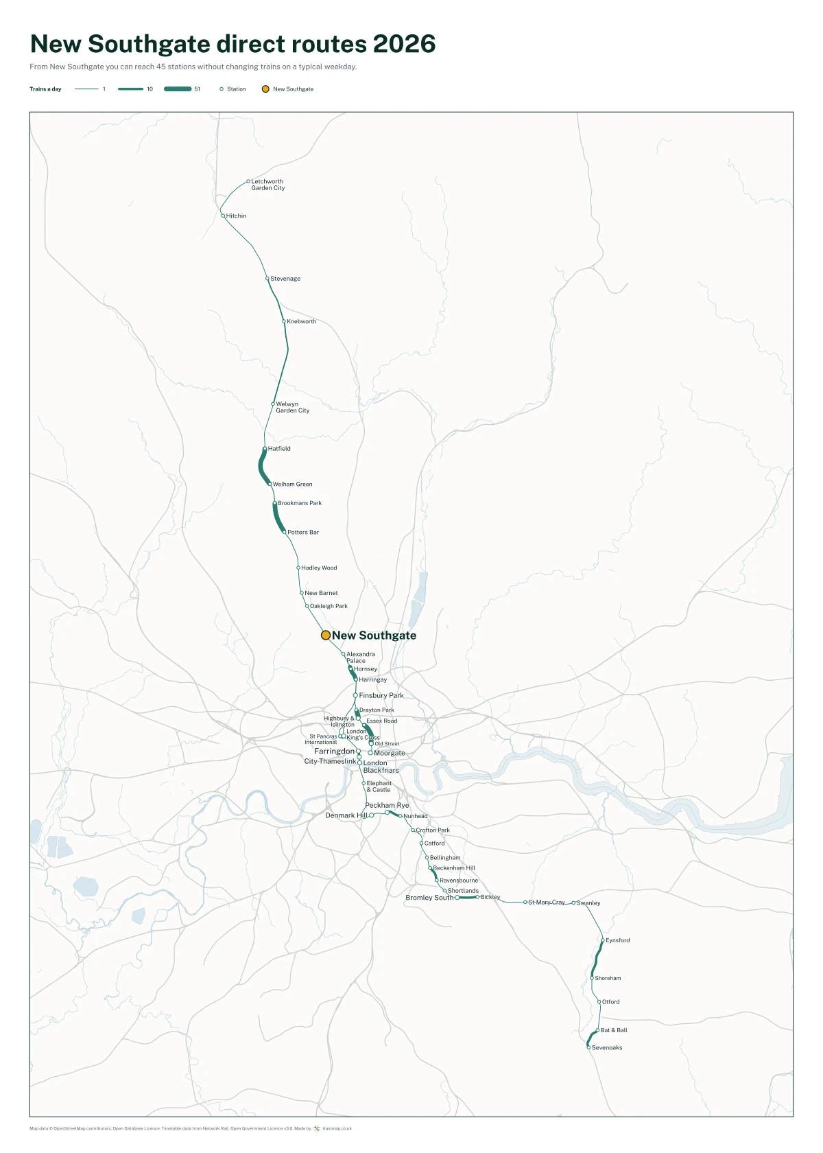 New Southgate direct routes 2026: a map of every station you can reach from New Southgate without changing trains, the lines thicker where more trains run