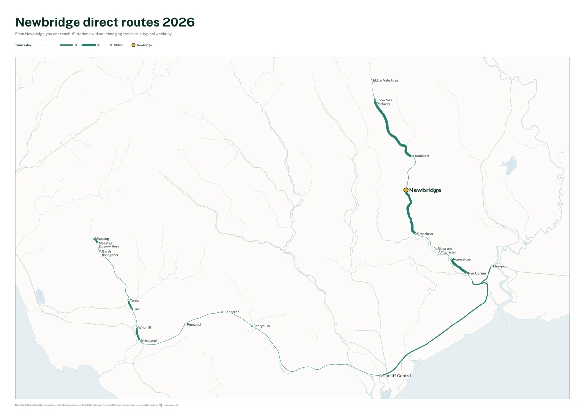 Newbridge direct routes 2026: a map of every station you can reach from Newbridge without changing trains, the lines thicker where more trains run