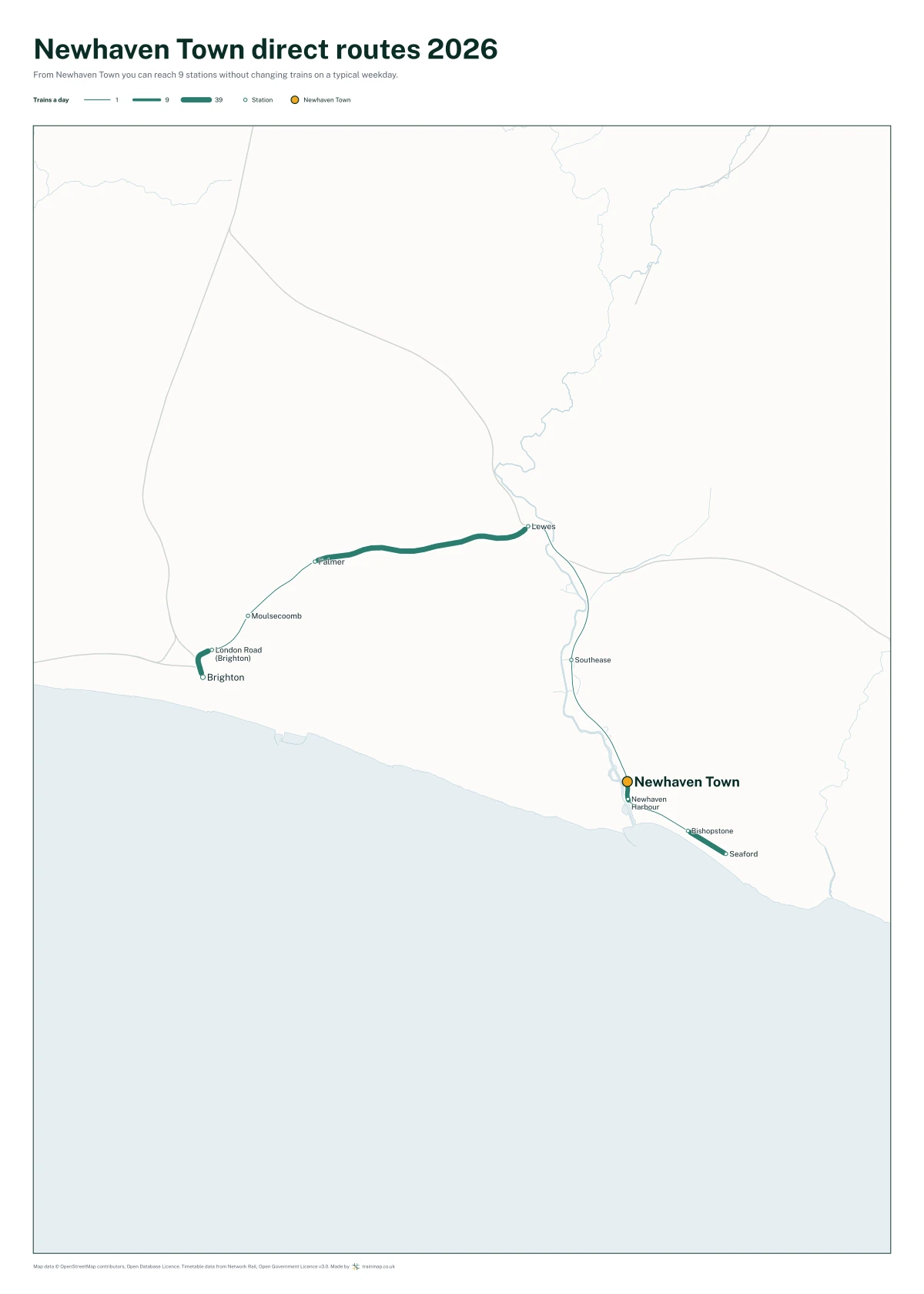 Newhaven Town direct routes 2026: a map of every station you can reach from Newhaven Town without changing trains, the lines thicker where more trains run