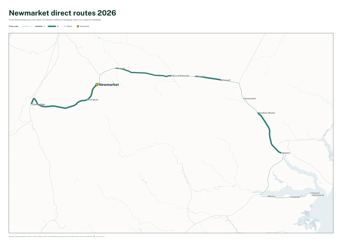 Newmarket direct routes 2026: a map of every station you can reach from Newmarket without changing trains, the lines thicker where more trains run