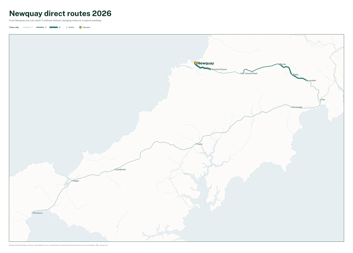 Newquay direct routes 2026: a map of every station you can reach from Newquay without changing trains, the lines thicker where more trains run