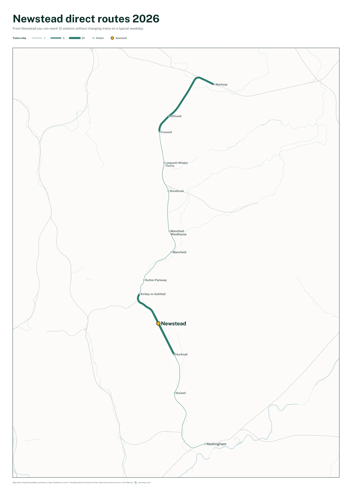 Newstead direct routes 2026: a map of every station you can reach from Newstead without changing trains, the lines thicker where more trains run