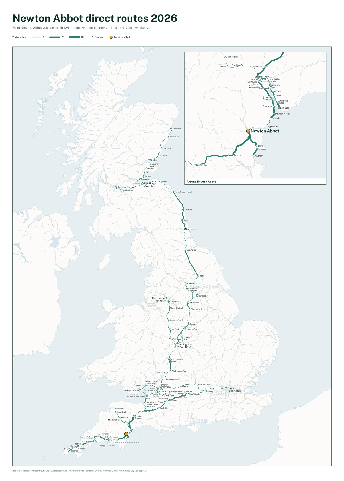 Newton Abbot direct routes 2026: a map of every station you can reach from Newton Abbot without changing trains, the lines thicker where more trains run