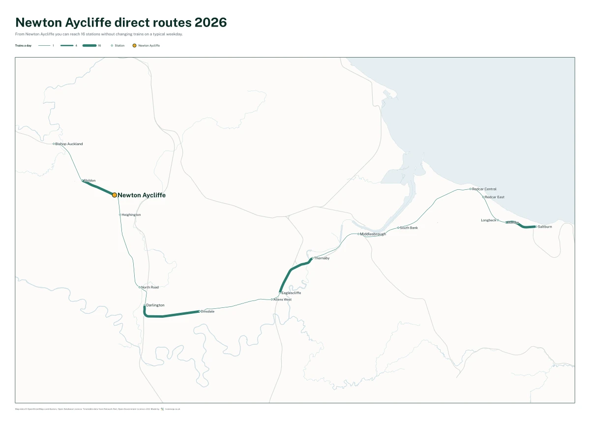 Newton Aycliffe direct routes 2026: a map of every station you can reach from Newton Aycliffe without changing trains, the lines thicker where more trains run