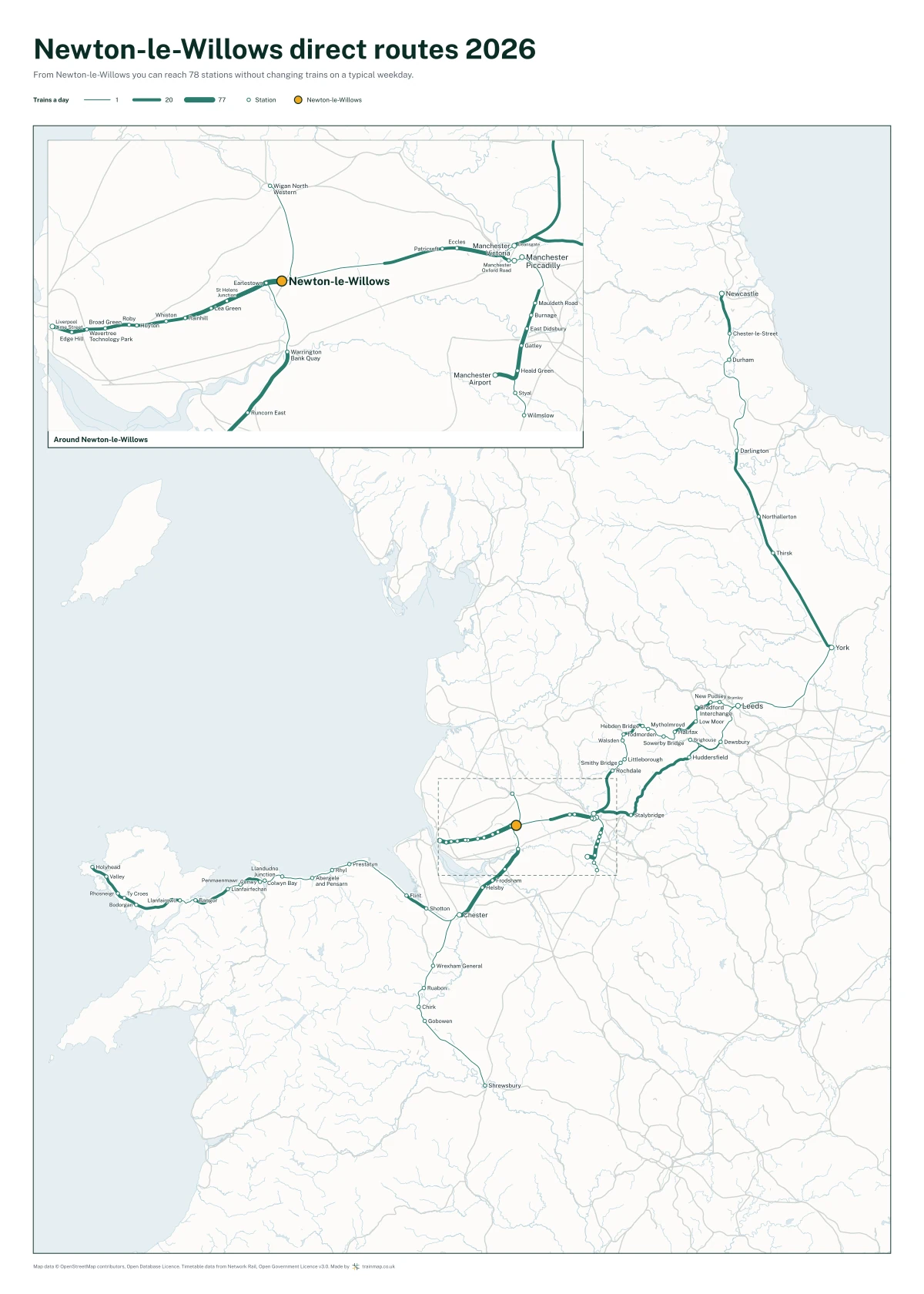 Newton-le-Willows direct routes 2026: a map of every station you can reach from Newton-le-Willows without changing trains, the lines thicker where more trains run