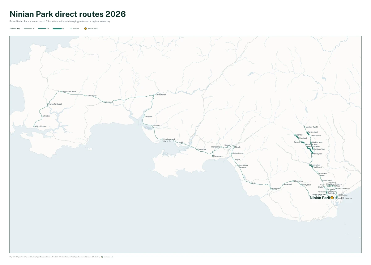 Ninian Park direct routes 2026: a map of every station you can reach from Ninian Park without changing trains, the lines thicker where more trains run