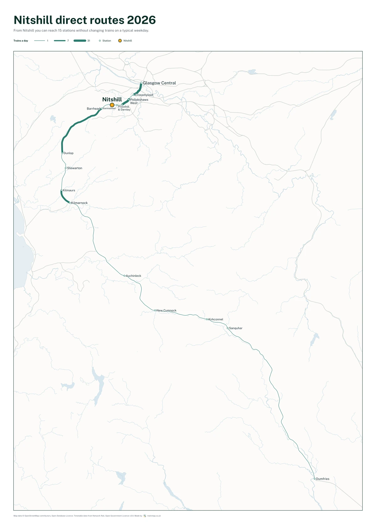 Nitshill direct routes 2026: a map of every station you can reach from Nitshill without changing trains, the lines thicker where more trains run