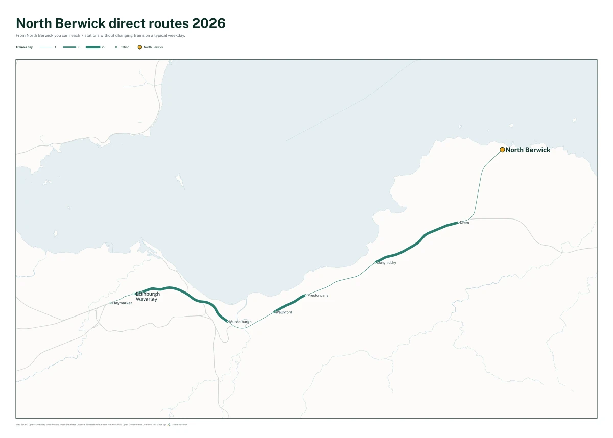 North Berwick direct routes 2026: a map of every station you can reach from North Berwick without changing trains, the lines thicker where more trains run