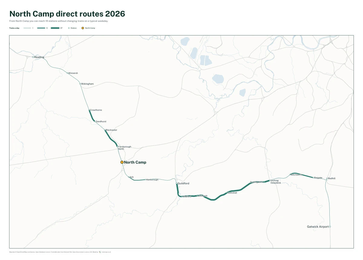 North Camp direct routes 2026: a map of every station you can reach from North Camp without changing trains, the lines thicker where more trains run
