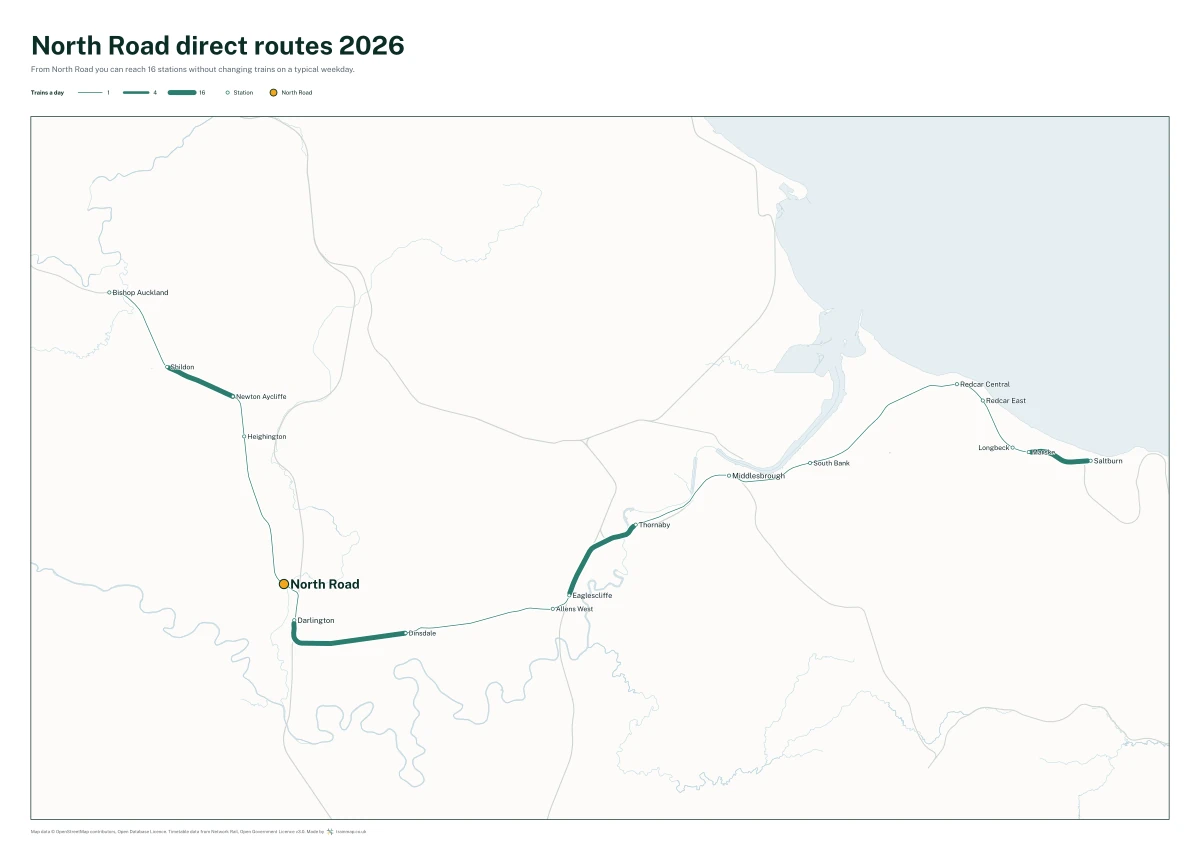 North Road direct routes 2026: a map of every station you can reach from North Road without changing trains, the lines thicker where more trains run