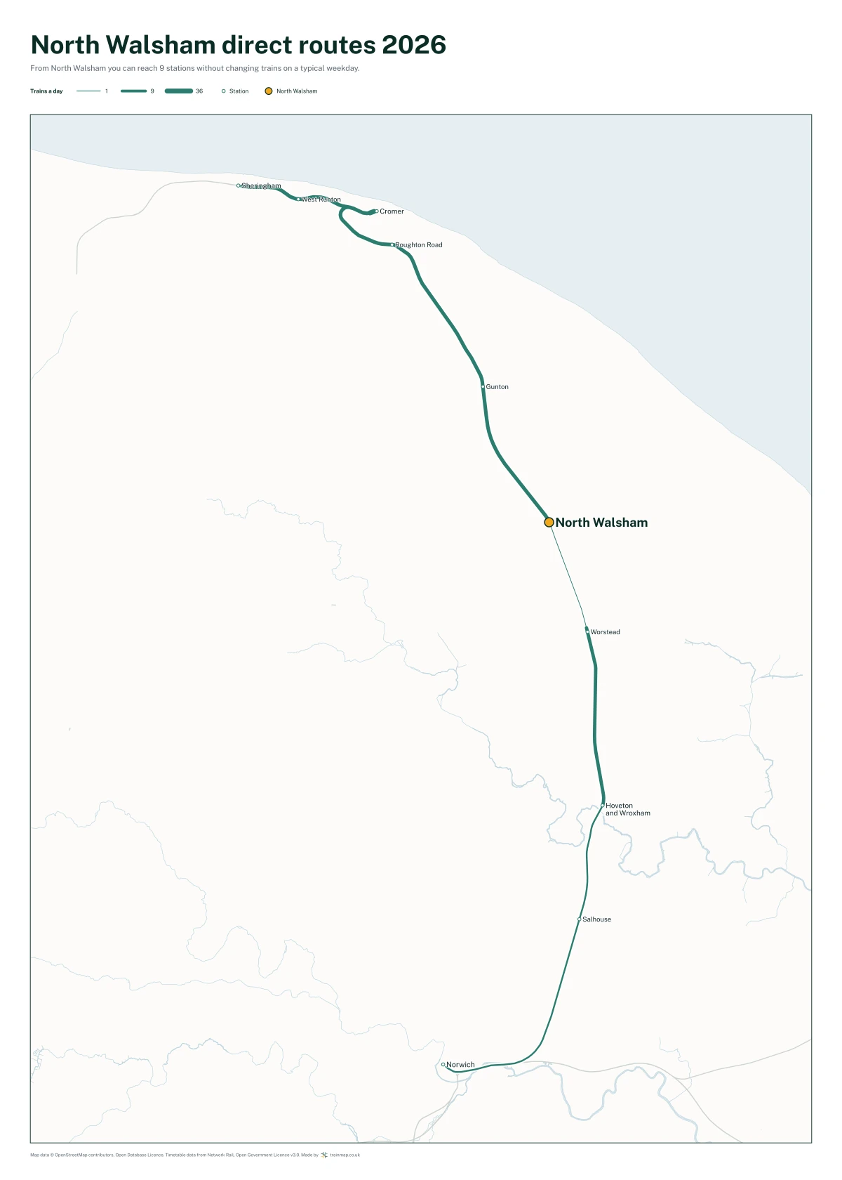 North Walsham direct routes 2026: a map of every station you can reach from North Walsham without changing trains, the lines thicker where more trains run