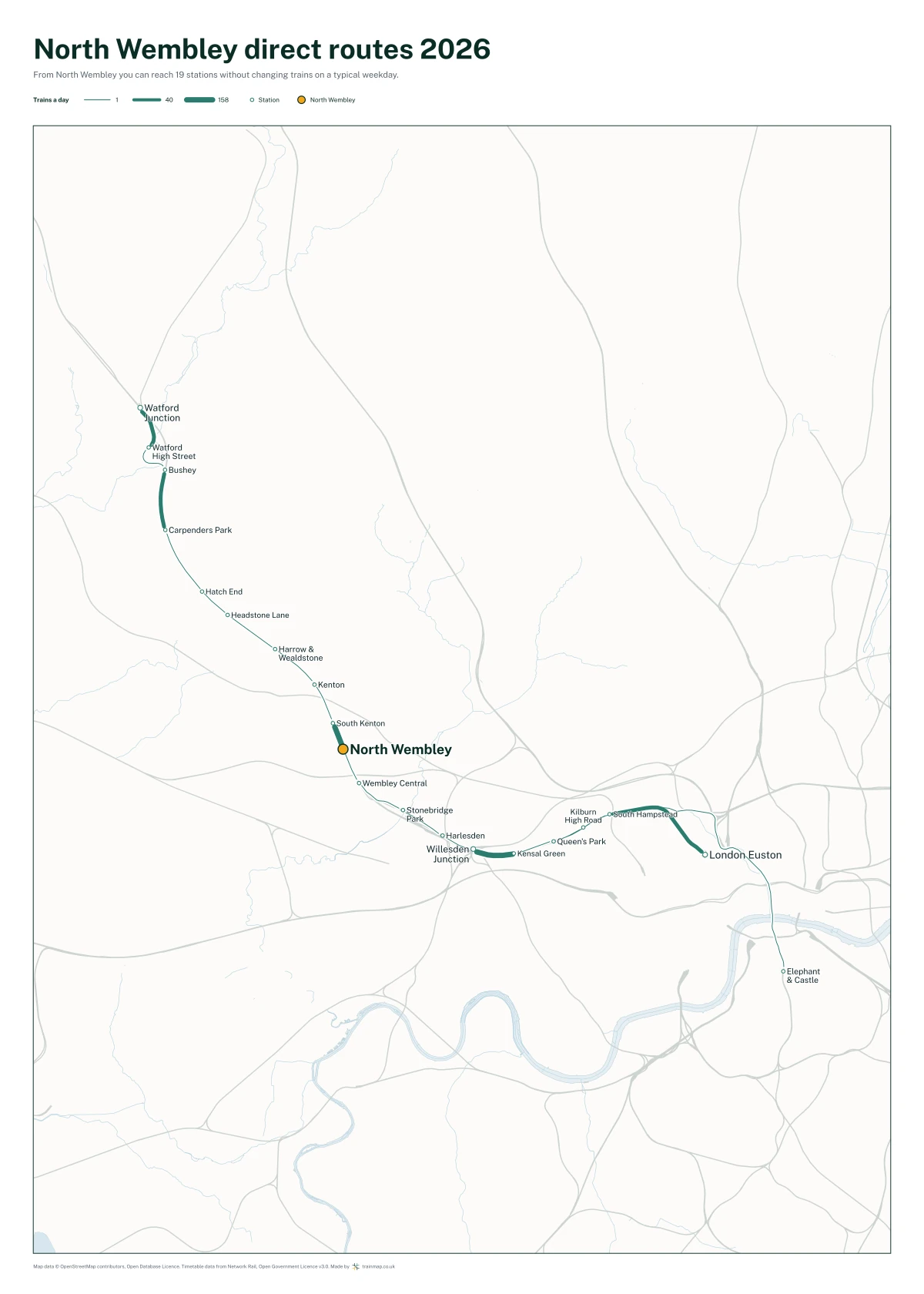 North Wembley direct routes 2026: a map of every station you can reach from North Wembley without changing trains, the lines thicker where more trains run