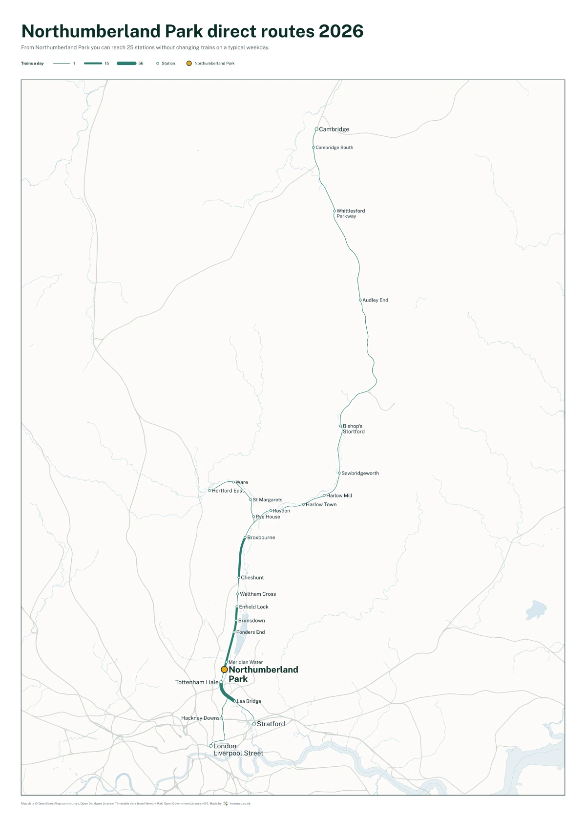 Northumberland Park (London) direct routes 2026: a map of every station you can reach from Northumberland Park (London) without changing trains, the lines thicker where more trains run