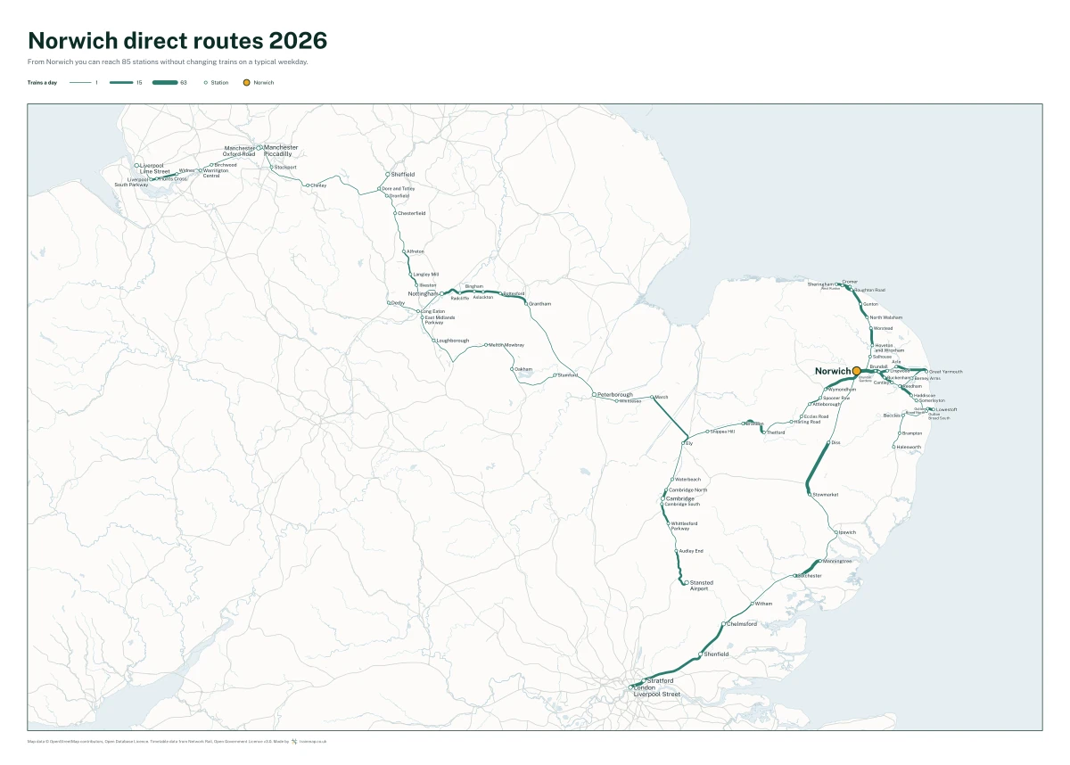 Norwich direct routes 2026: a map of every station you can reach from Norwich without changing trains, the lines thicker where more trains run