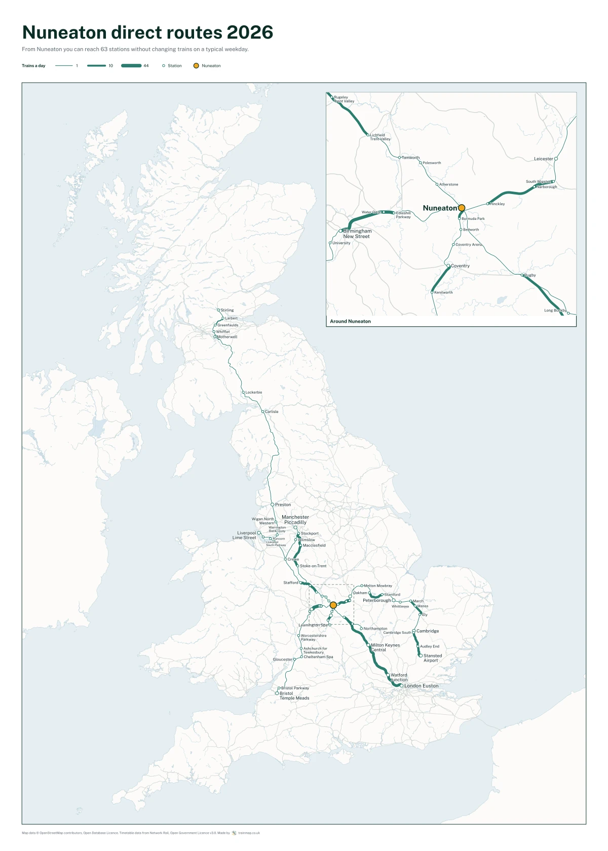 Nuneaton direct routes 2026: a map of every station you can reach from Nuneaton without changing trains, the lines thicker where more trains run