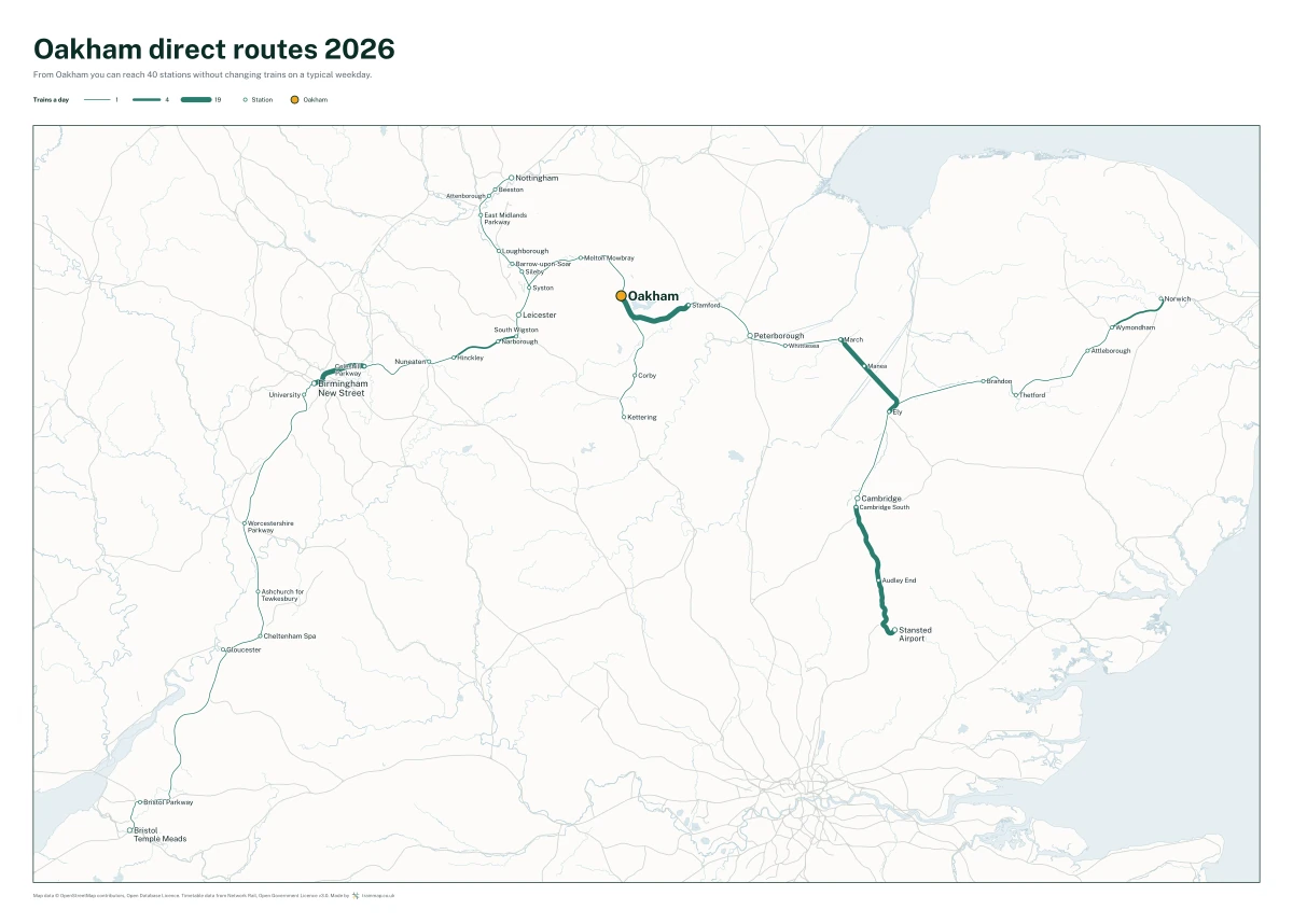 Oakham direct routes 2026: a map of every station you can reach from Oakham without changing trains, the lines thicker where more trains run
