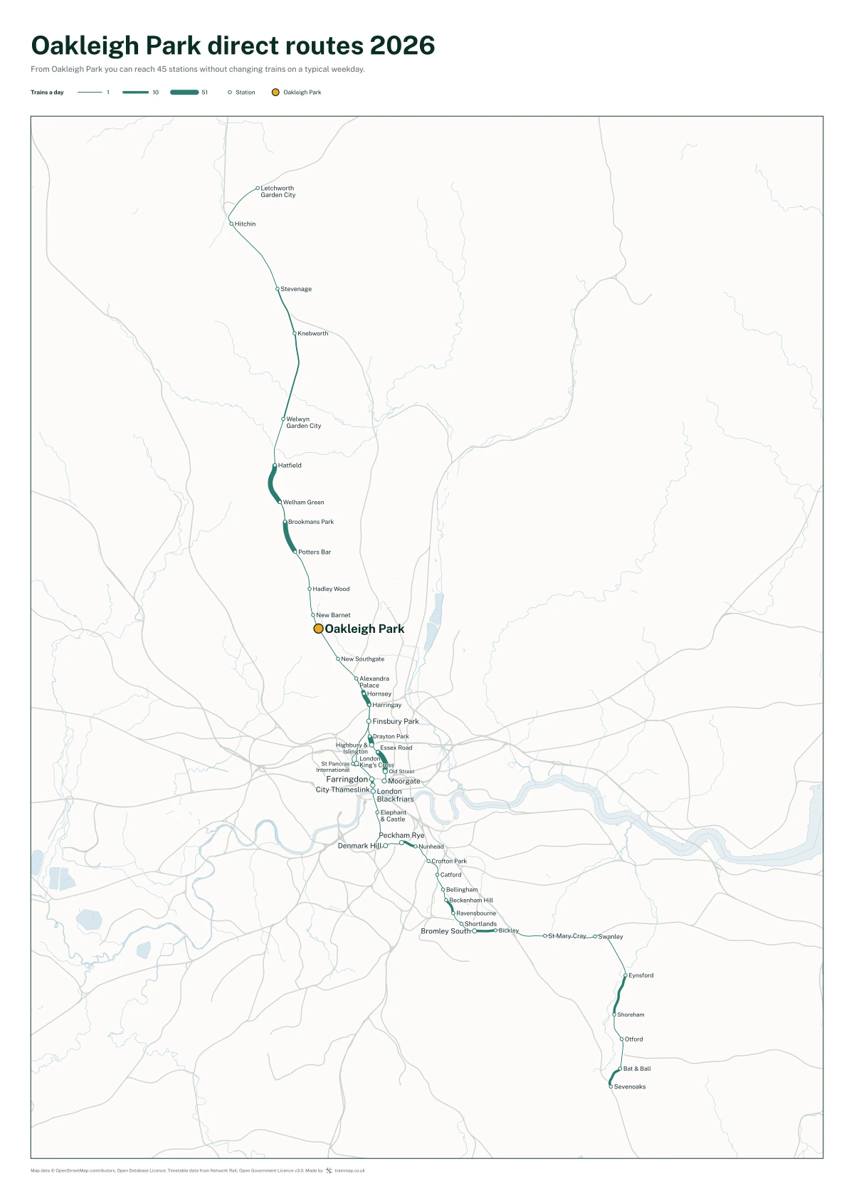 Oakleigh Park direct routes 2026: a map of every station you can reach from Oakleigh Park without changing trains, the lines thicker where more trains run