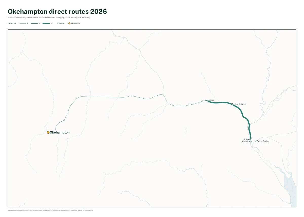 Okehampton direct routes 2026: a map of every station you can reach from Okehampton without changing trains, the lines thicker where more trains run