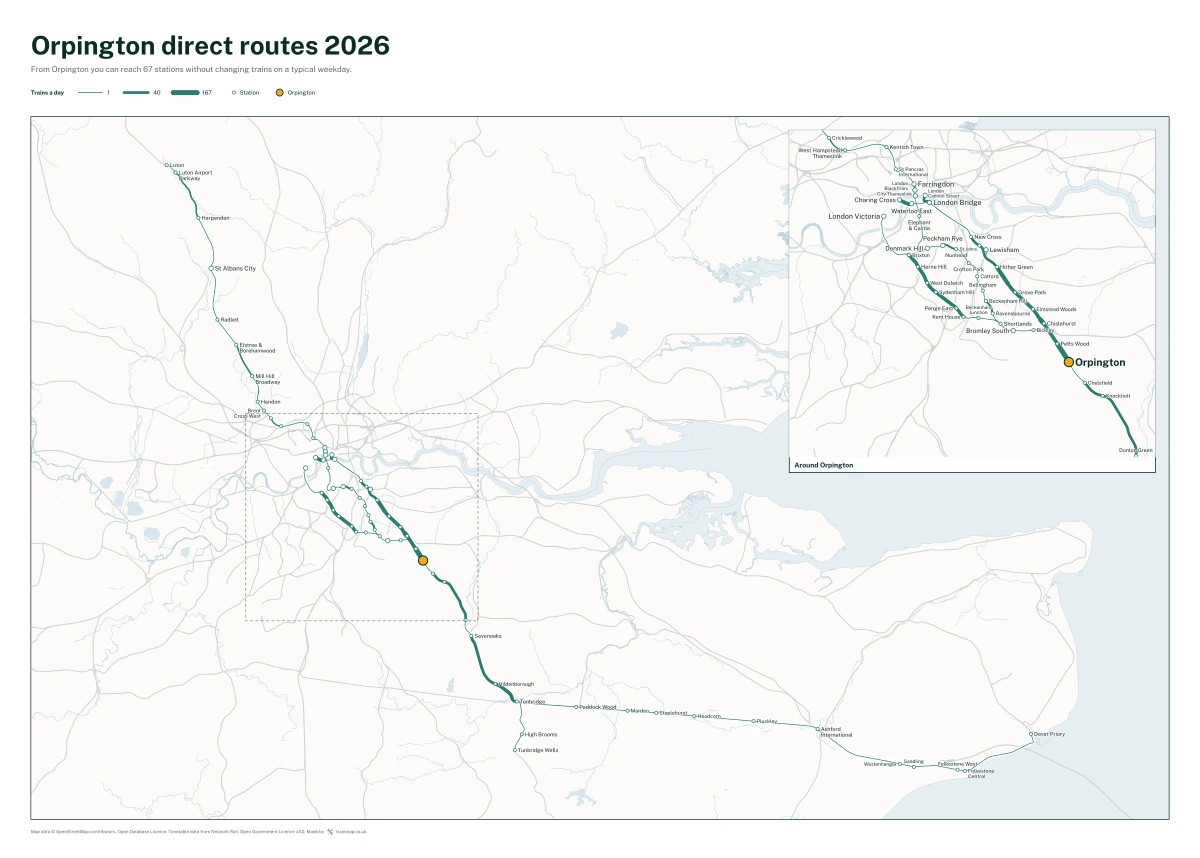 Orpington direct routes 2026: a map of every station you can reach from Orpington without changing trains, the lines thicker where more trains run